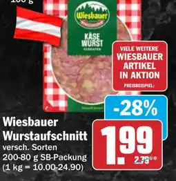HIT Wiesbauer Wurstaufschnitt Angebot
