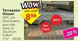 Wiglo Wunderland Terrassenfliesen WPC Angebot
