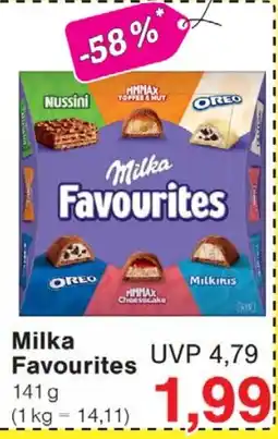Wiglo Wunderland Milka Favourites Angebot