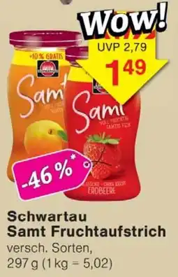 Wiglo Wunderland Schwartau Samt Fruchtaufstrich Angebot