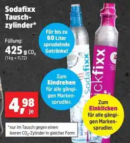 Thomas Philipps Sodafixx Tauschzylinder Angebot