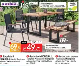 Zurbrüggen Stapelstuhl HONOLULU Angebot