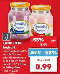 Kaufland Landliebe Joghurt Angebot