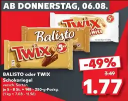 Kaufland BALISTO oder TWIX Schokoriegel Angebot