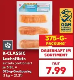 Kaufland K-CLASSIC Lachsfilets Angebot
