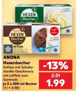 Kaufland ANONA Hexenbecher Angebot