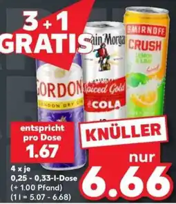 Kaufland GORDON London Dry Gin Angebot