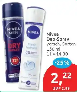 Budni Nivea Deo-Spray Angebot