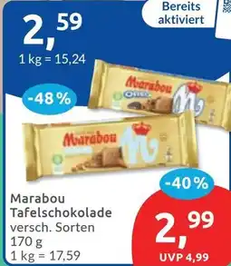 Budni Marabou Tafelschokolade Angebot