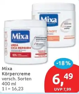 Budni Mixa Körpercreme Angebot