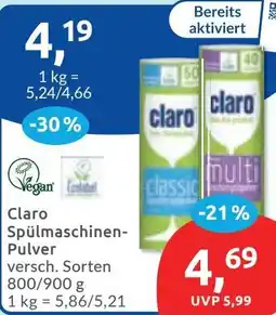 Budni Claro Spülmachine-Pulver Angebot