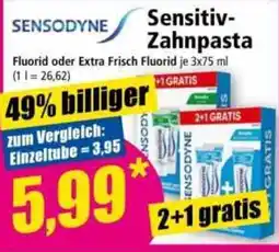 Norma Sensodyne Sensitive Zahnpasta Angebot
