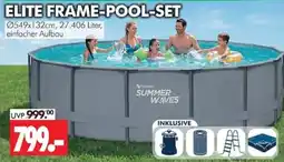Wreesmann ELITE FRAME-POOL-SET SUMMER WAVES Angebot