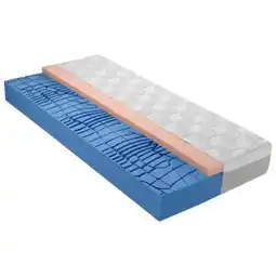 XXXLutz Dieter Knoll Kaltschaummatratze H2 Optiflow GEL KS 24 Angebot