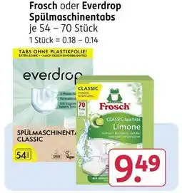 Rossmann Frosch spülmaschinentabs Angebot