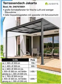Netto Marken-Discount Juskys terrassendach jakarta Angebot