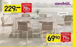 XXXLutz Ambia. gartentisch Angebot