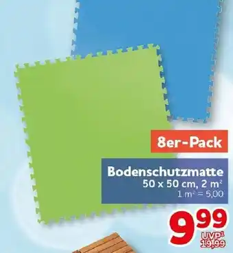 CENTERSHOP Bodenschutzmatte Angebot