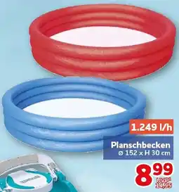 CENTERSHOP Planschbecken Angebot