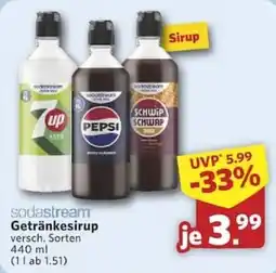 Combi sodastream Getränkesirup Angebot