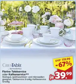 Famila Nord West CREATABLE Florine Tafelservice oder Kaffeeservice Angebot