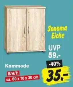 Repo Markt Sonoma Eiche Kommode Angebot