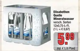 alldrink Elisabethen quelle mineralwasser Angebot