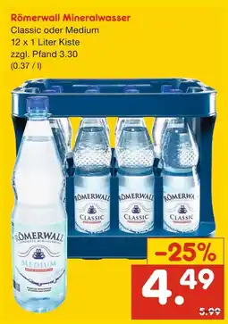 Netto Marken-Discount Römerwall mineralwasser Angebot