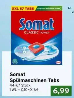 CAP Markt Somat Angebot