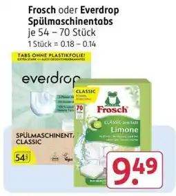 Rossmann Frosch oder Everdrop Spülmaschinentabs Angebot