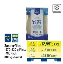 METRO Zanderfilet Angebot