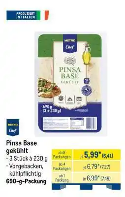 METRO Pinsa Base Angebot