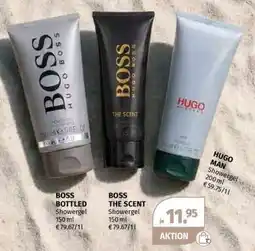 Müller HUGO MAN Angebot