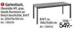 Zurbrüggen Amalio Gartentisch Angebot