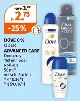 Müller Dove Deospray Angebot