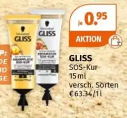 Müller GLISS SOS-Kur Angebot