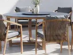 Herkules Baumarkt Tisch Kanto Angebot