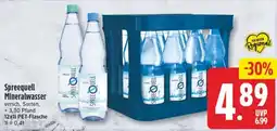 Edeka24 Spreequell Mineralwasser Angebot