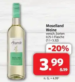 Markant Markt Akrente Riesling Angebot