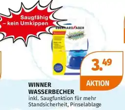 Müller WINNER WASSERBECHER Angebot