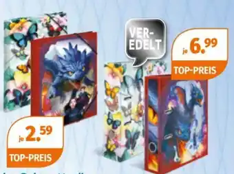 Müller Top-Preis Angebot