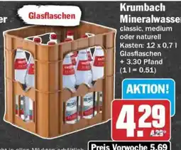 AEZ Krumbach Mineralwasser Angebot