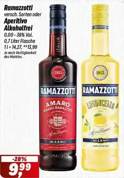 Simmel Ramazzotti Amaro Angebot