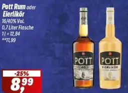 Simmel Pott Rum oder Eierlikör Angebot