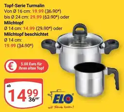Globus Milchtopf beschichtet ELO Angebot