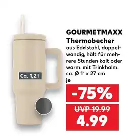 Kaufland GOURMETMAXX Thermobecher Angebot