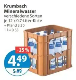 V Markt Krumbach Mineralwasser Angebot