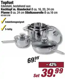 Poco Topfset Angebot