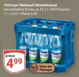 Globus Thüringer Waldquell Mineralwasser Angebot
