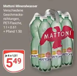 Globus Mattoni Mineralwasser Angebot
